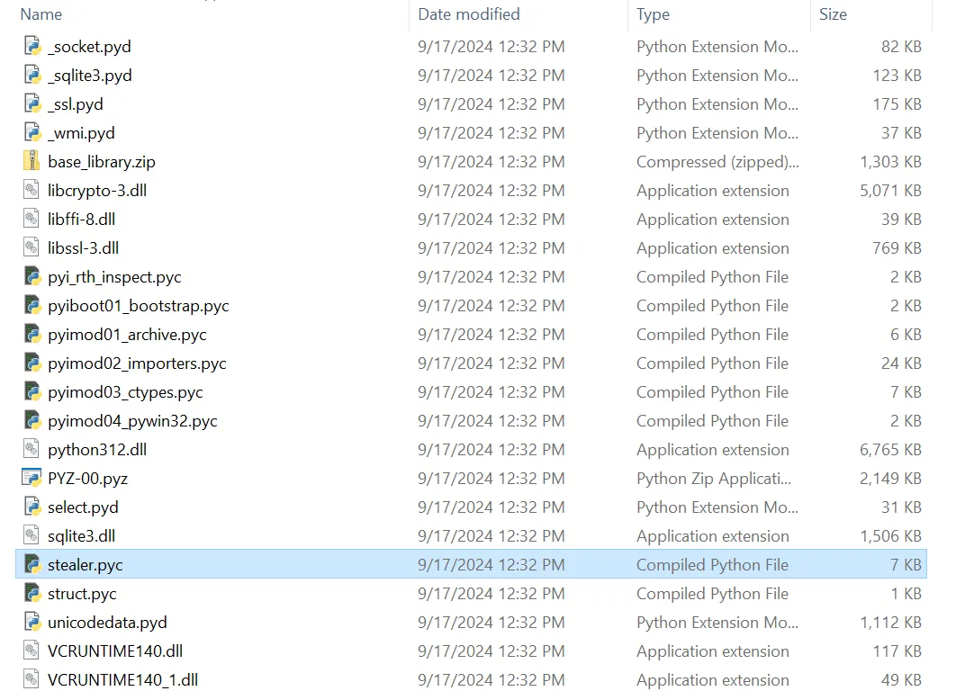 Extracted files including bundled DLLs, .pyd modules and the suspicious stealer.pyc