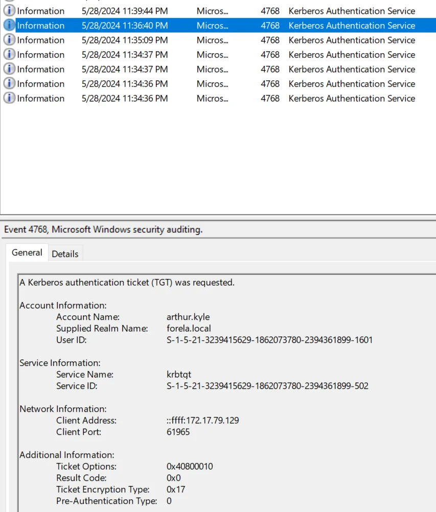 Event Viewer showing Event ID 4768 for arthur.kyle with Pre-Authentication Type 0 from client address ::ffff:172.17.79.129