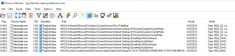Process Monitor results showing telestealer.exe setting a value under the HKCU CurrentVersion Run key