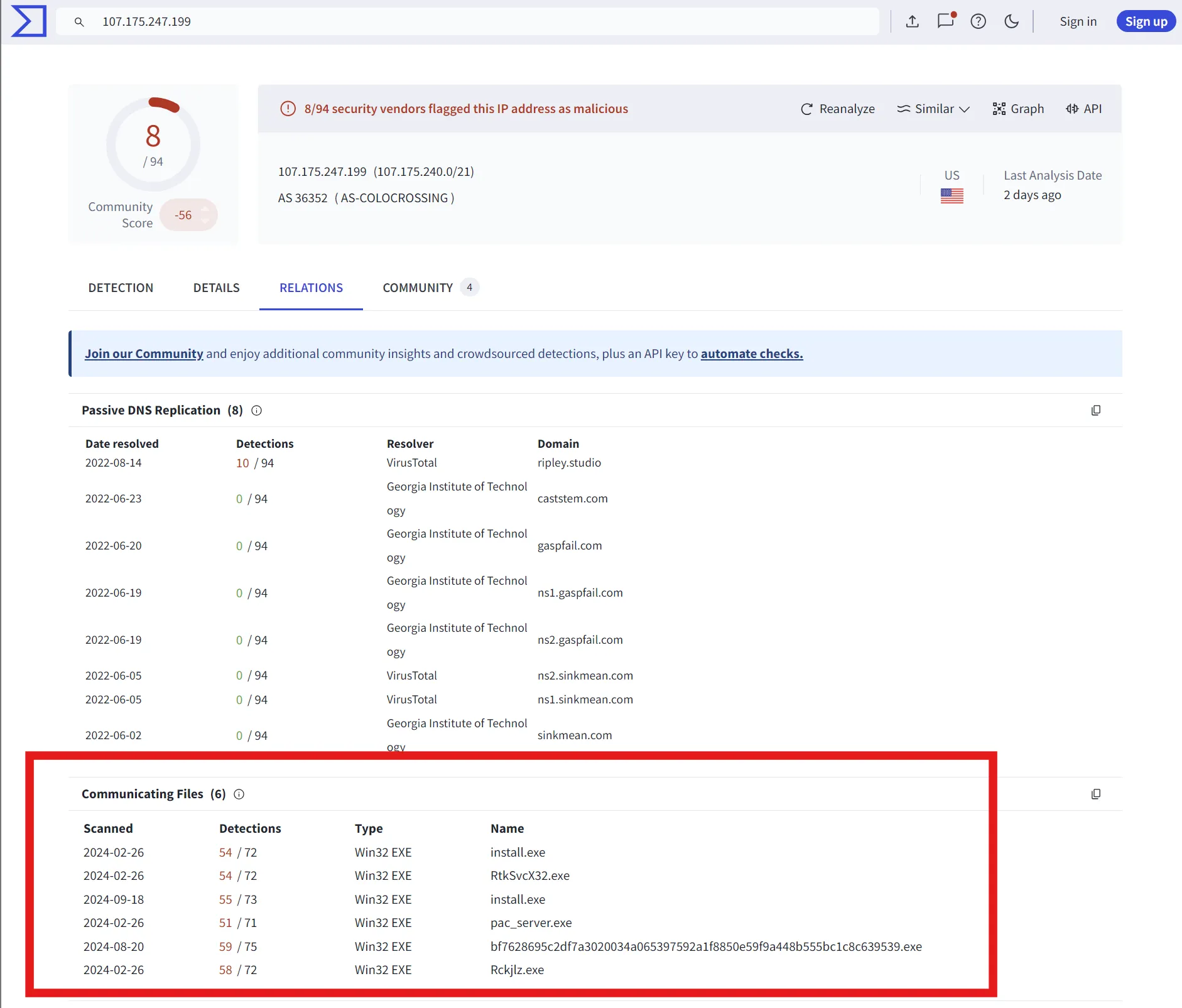 VirusTotal Relations tab for 107.175.247.199 listing six communicating files, including multiple install.exe samples