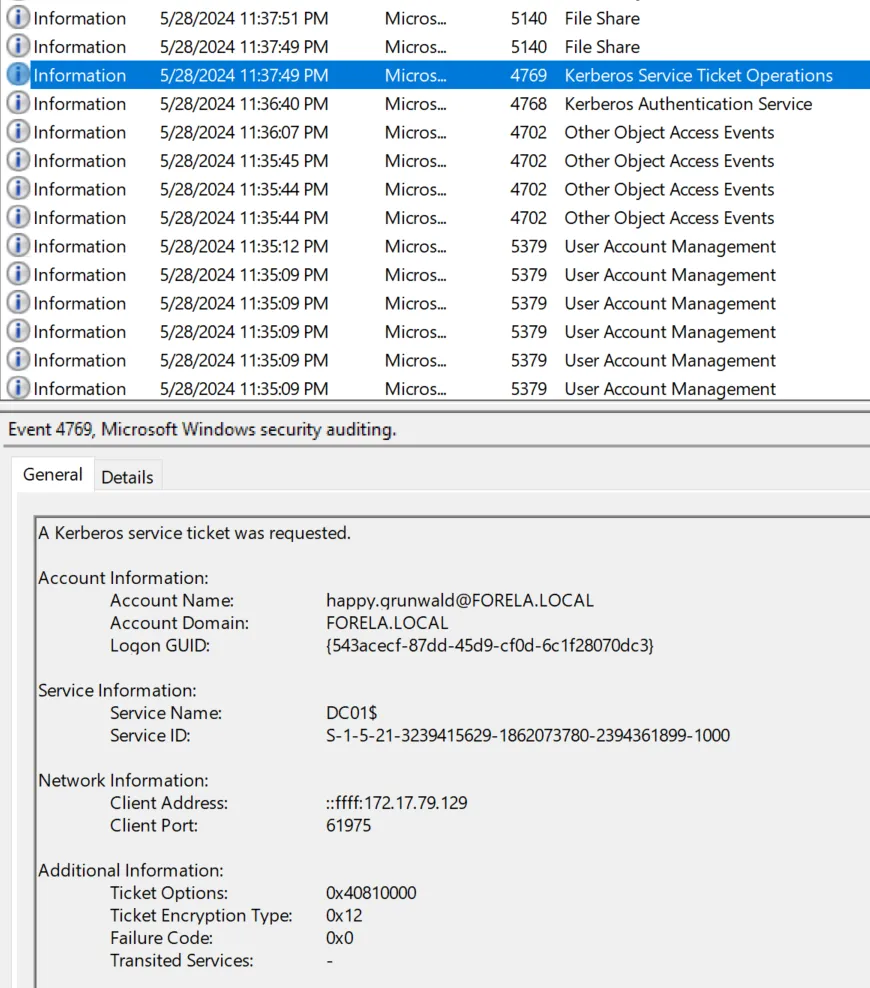Event ID 4769 service ticket request by happy.grunwald from the same client address, followed by file share access events